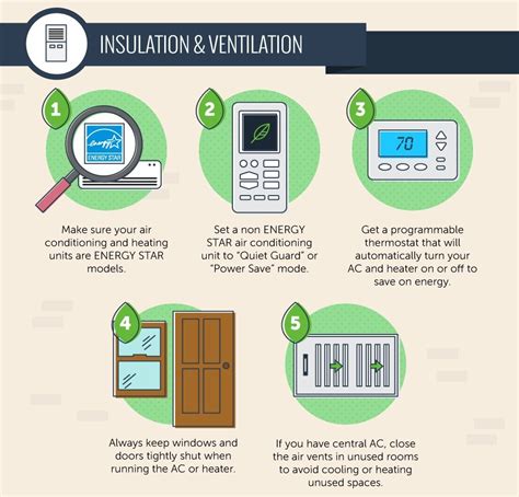 100 Ways To Save Energy Benefyd