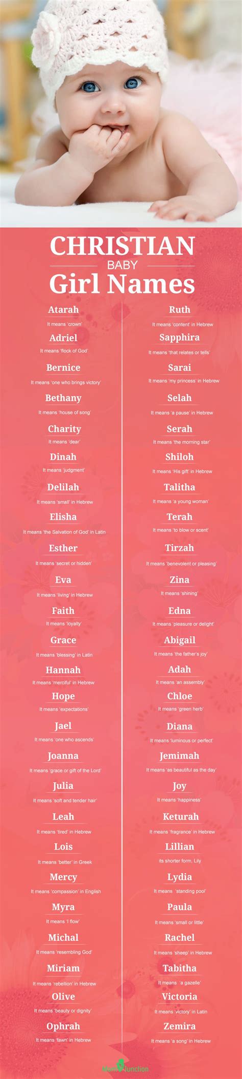 Here Are Unique Girls Bible Baby Names And Their Meanings These Are My XXX Hot Girl