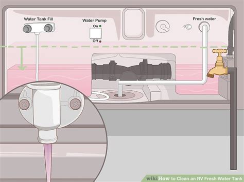 Check spelling or type a new query. How to Clean an RV Fresh Water Tank (with Pictures) - wikiHow