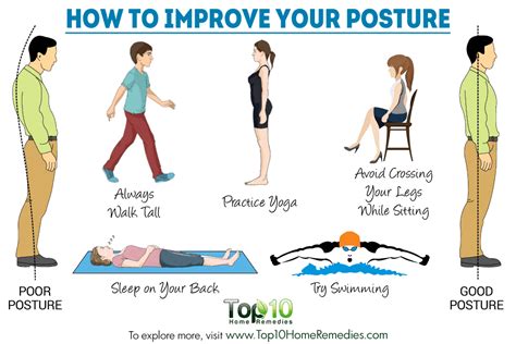 Life Style Healthtipshow To Improve Your Posture