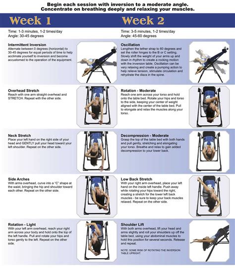 30 Day Teeter Inversion Program Inversion Table Inversion Therapy