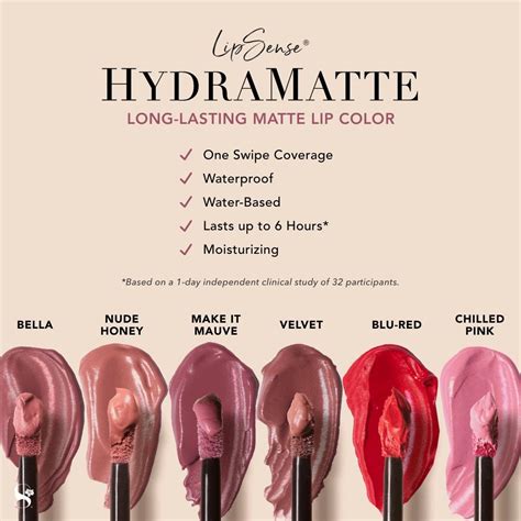 New Lipsense Hydramatte Long Lasting Matte Lip Color One Step