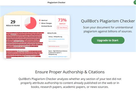 Quillbot Grammar Checker Review May Your Writing Will Love It