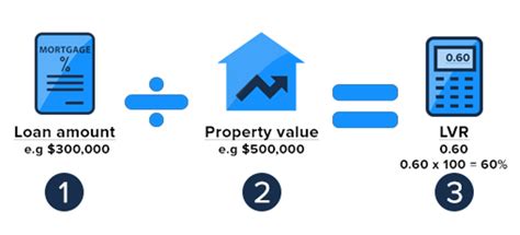 With a limited number of coins in existence, such as bitcoin's 21 million bitcoins, the asset increases its value as it gets scarce. The SCOOP! Blog by ChangeMyRatecom® Read Amazing Insights ...