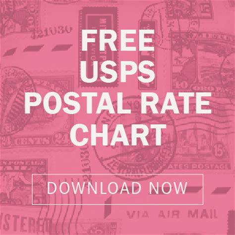 Postal Mailing Rates Downloadable Rate Chart