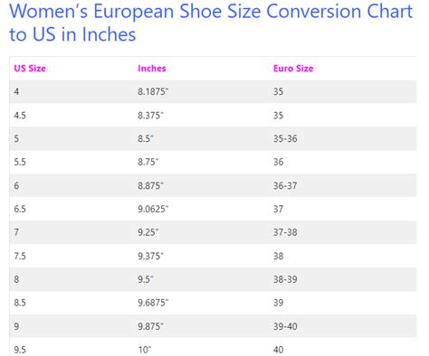 women s european shoe size conversion chart and measurements