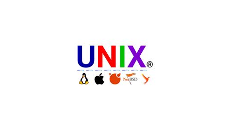 Oc I Made A Wallpaper With The Unix Logo And Various Modern Unix