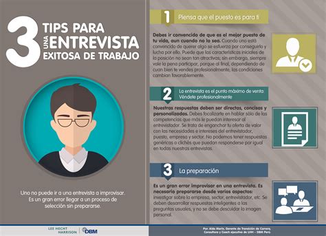 Tips Para Tener Una Entrevista De Trabajo Exitosa