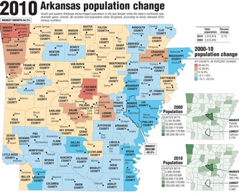 Arkansas Population Change By County Between And R MapPorn