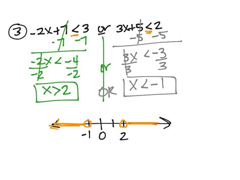 We hope these solving inequalities worksheet.pdf photos collection can be useful for you, give you more references and of course help you get what you want. ﻿Gina Wilson All Things Algebra 2015 Equations And ...
