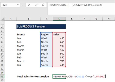 Sumproduct Excel Function Formula Examples How To Use
