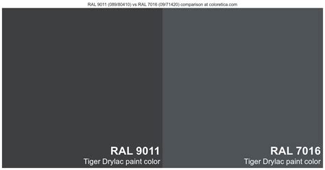 Tiger Drylac RAL Vs RAL Color Side By Side