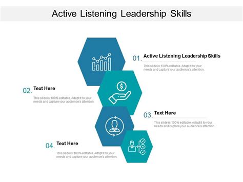 active listening leadership skills ppt powerpoint presentation infographic template gridlines