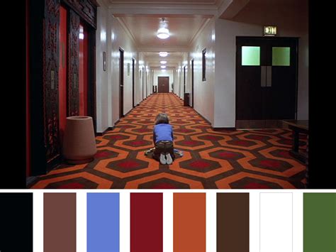Colour Palettes From Top Iconic Film Interiors