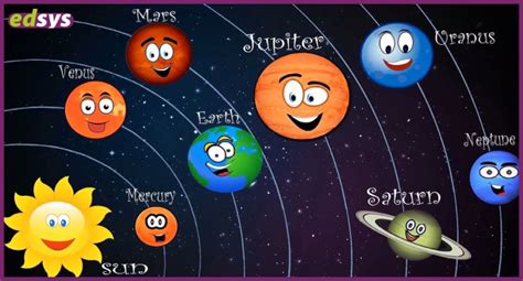 Solar System For Kids Planets In Solar System Facts