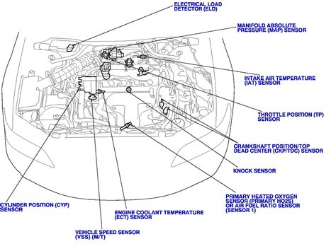 2000 Honda Accord V6 Engine Diagram My Wiring Diagram
