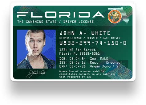 Florida Drivers License Templates Oplwar