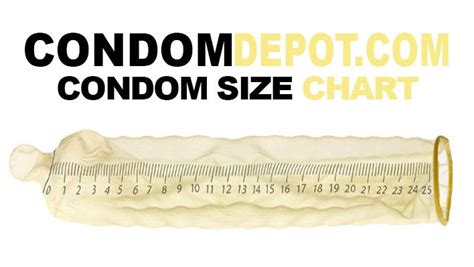 Condom Size Chart Find Your Condom Size Well Sexed Pinterest Awesome We And Fit