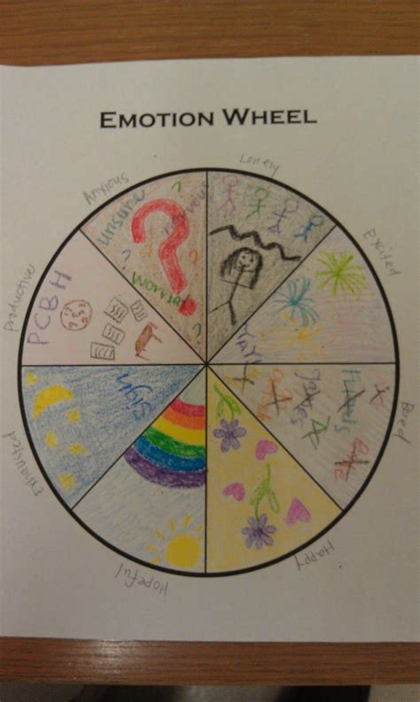 Recreation Therapy Ideas Emotion Wheel Recreation Therapy Emotions