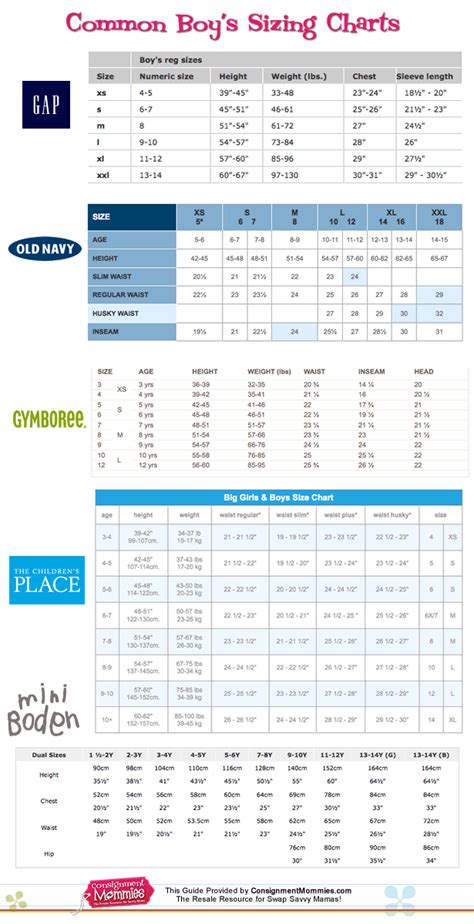 Children S Place Size Chart