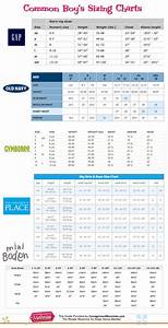 Guides Charts Tools Consignment Mommies