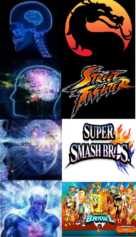 Fighting Games | Expanding Brain | Know Your Meme