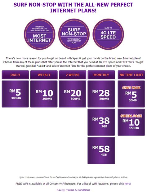 Be purchased online from home. Hooray... No more Pay-per-use (PPU) charge for Celcom ...