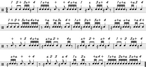 Learn To Read Drum Music Part 3 The Sixteenth Note
