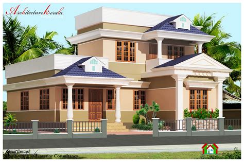 2 Bedroom House Plan Kerala Style House Plan Ideas