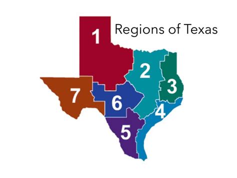 Regions Of Texas Free Games Online For Kids In Nursery By Sherry Mcelhannon