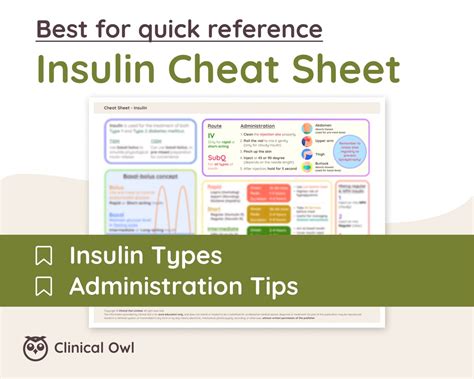 Insulin Cheat Sheet Pharmacology Nursing Medical Etsy Ireland