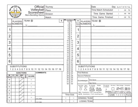 Usav Volleyball Score Sheets