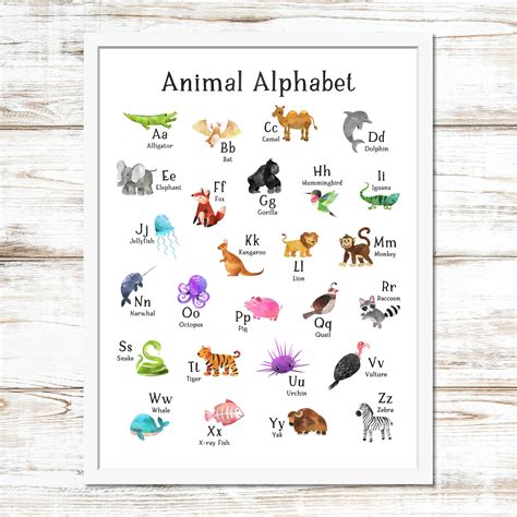 Printable Animal Alphabet Poster Alphabet Poster Printable Etsy