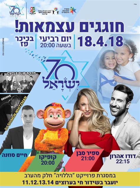 מה אפשר לעשות יום העצמאות 2021 בירושלים? אירועי יום העצמאות תשע"ח בקרית גת