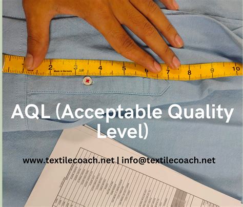 Acceptable Quality Level AQL Quality Control Sampling Plan Defect Rate Inspection