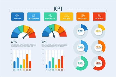 Cuadros De Mando Presentación Y Visualización De Datos Baoss