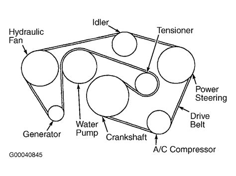 Ford Taurus Serpentine Belt Diagram
