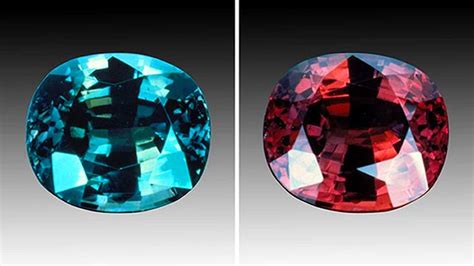 Alexandrite Effect Gemstones That Change Color In Different Light