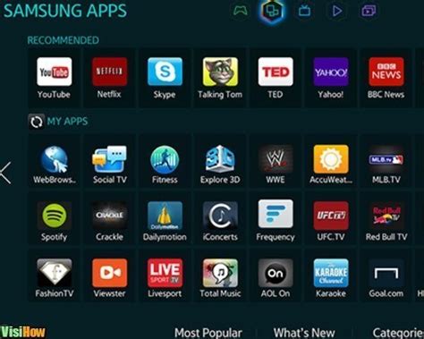 The samsung samsung smart tv has a number of useful apps to use and today in this post i have listed almost all the smart tv apps from samsung's smart hub. Select the Best Samsung Smart TV Apps Netflix vs Pandora ...