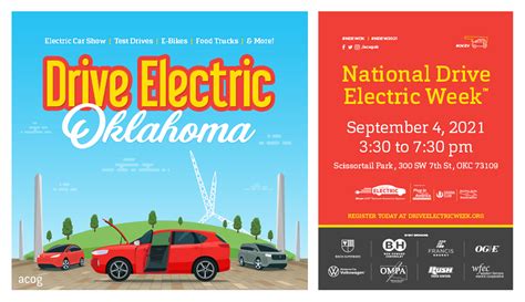 National Drive Electric Week Celebration Electric Vehicle Car Show At