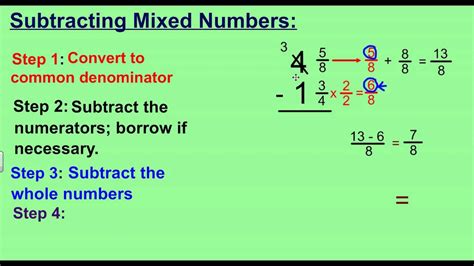 How To Subtract Mixed Numbers With Borrowing Worksheet