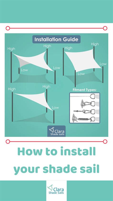 Shade Sail Installation Guide Top Tips On How To Install A Garden