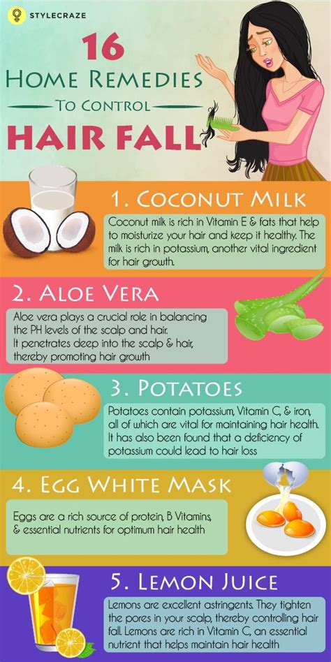 And the best part is that they are right there in your kitchen. 11 Effective Home Remedies And Tips To Control Hair Fall ...