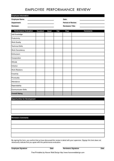 employee performance evaluation form template