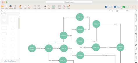 Best Software For Pert Chart Quyasoft