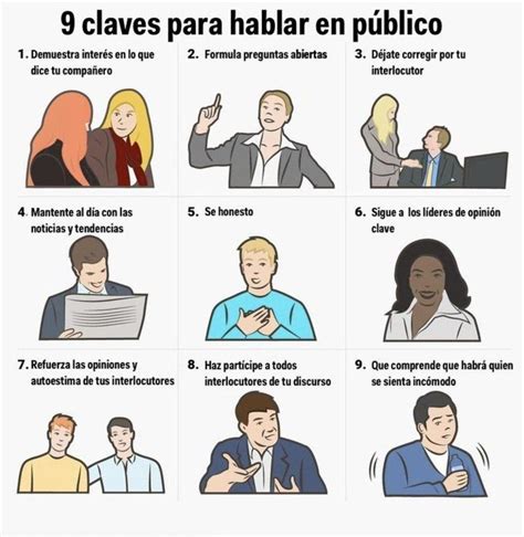 9 Claves Para Hablar En Público Small Talk Conversation Skills