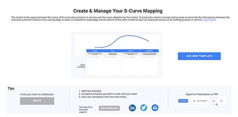 S Curve Mapping Template Innovation Software Online Tools