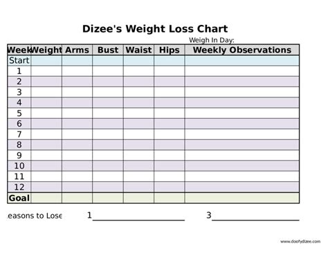 So choose any weight loss calendar 2021 below and use it in managing your numerous tasks. 2021 Weight Loss Chart - Fillable, Printable PDF & Forms | Handypdf