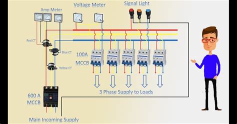 phase  amp plug wiring diagram australia gramwir