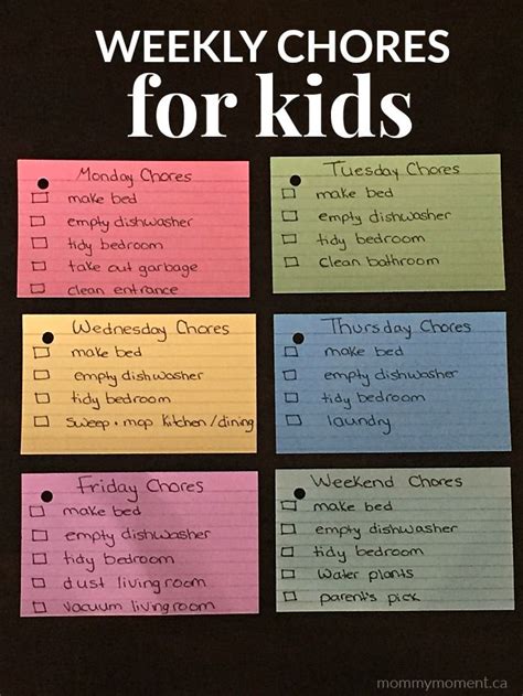 Weekly Chores For Kids Chores For Kids Age Appropriate Chores For